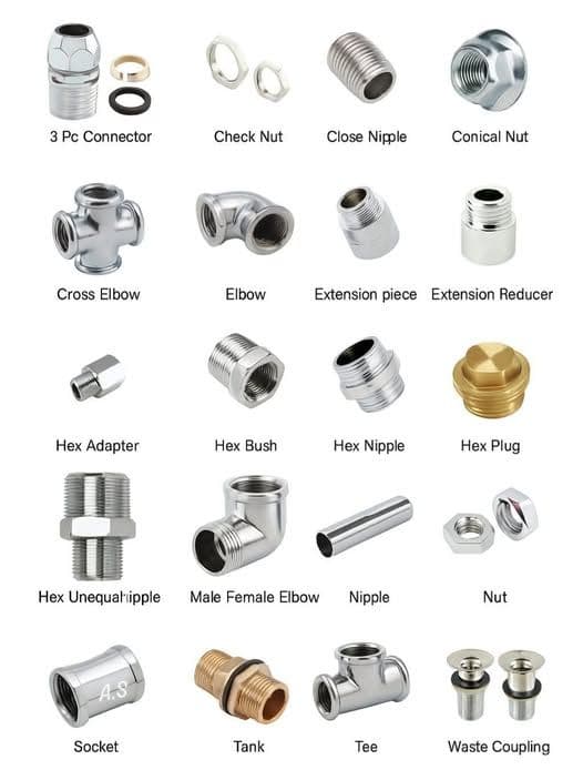 DIY Fittings
